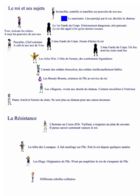 Au Pays des Nez Nez Tome 1 : Глава 4 страница 8