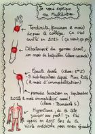 La Candide Ria ♥ : Chapter 2 page 2