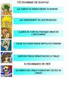 Saint Seiya : Hypermythe : Chapitre 10 page 59