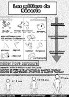 Rêverie : Chapitre 5 page 1